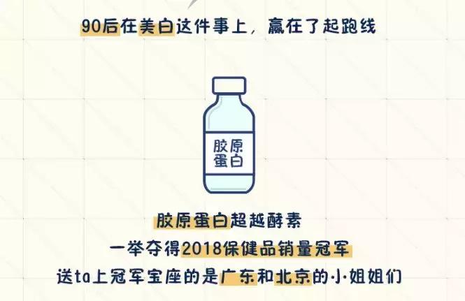 2019淘宝白皮书,淘宝商品全球购怎么看