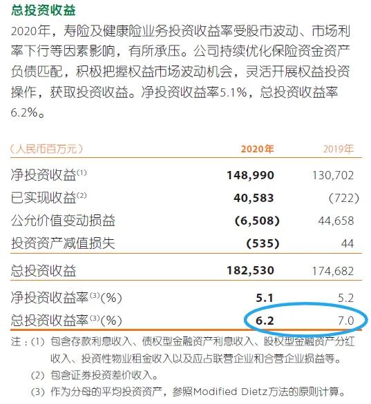 浅谈保险公司风险管理,浅谈保险公司培训收获与心得