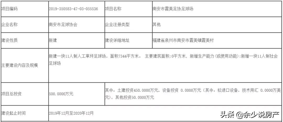 南安足球场人造草坪工程,南安榕桥足球场
