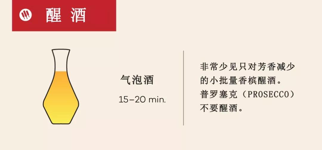 起泡酒喝醉后怎么醒酒,起泡酒解酒的正确方法