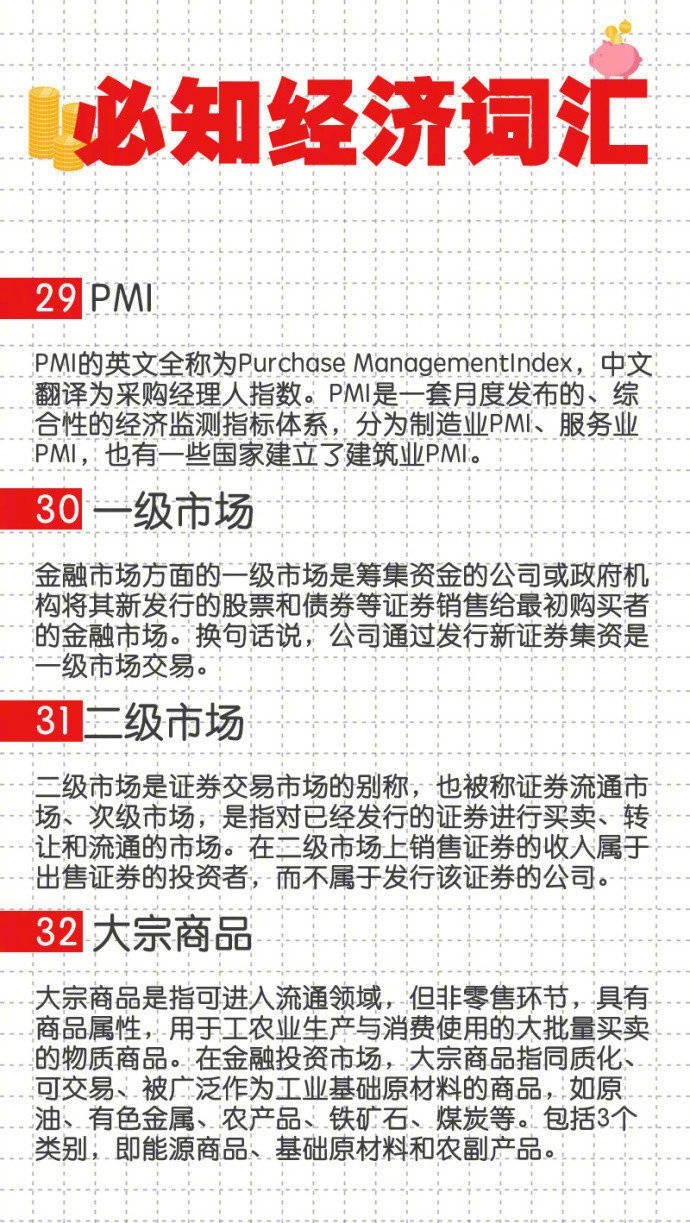 经济术语及其解释100个,经济常用词汇