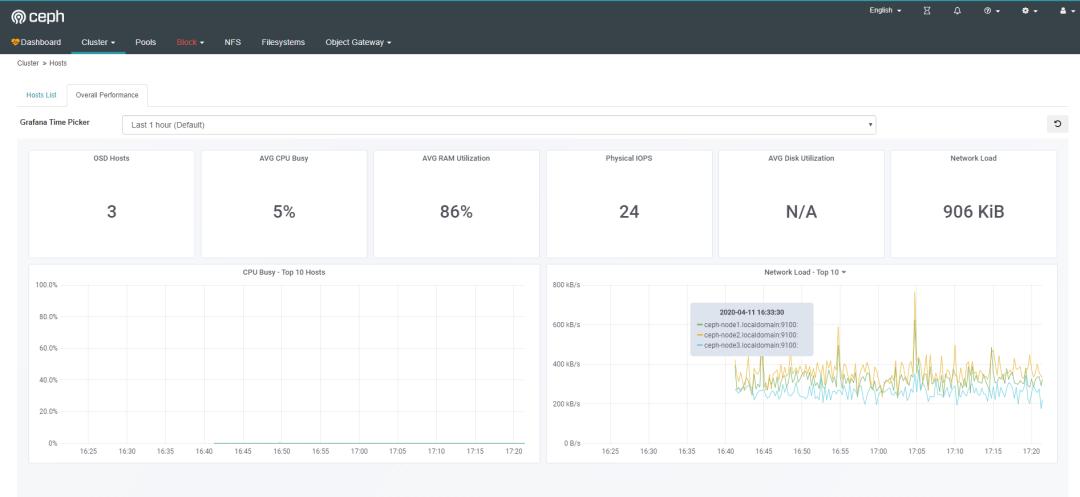 cephdashboard安装,ceph部署dashboard要什么版本