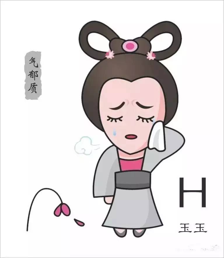 养生也要分人而异9种体质对应9种养生方法你的体质该如何养生？