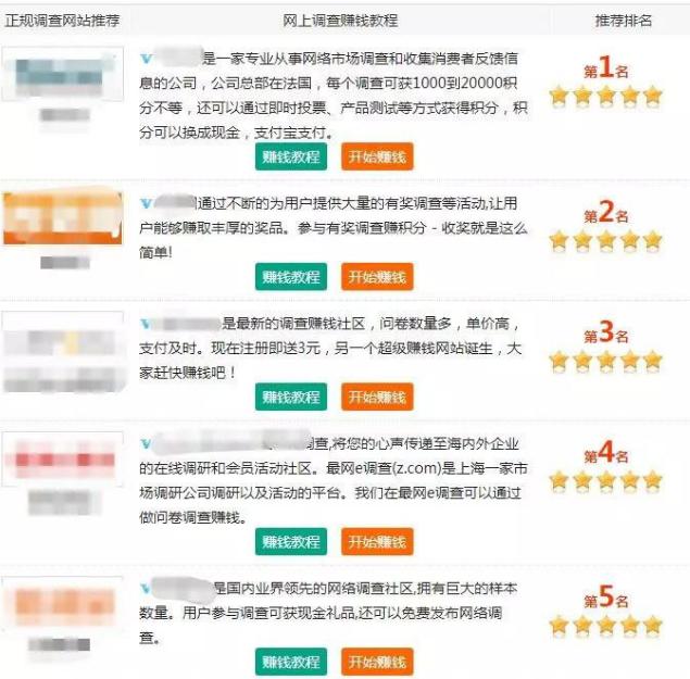 有什么网上兼职可以一天挣100,如何在家兼职赚100