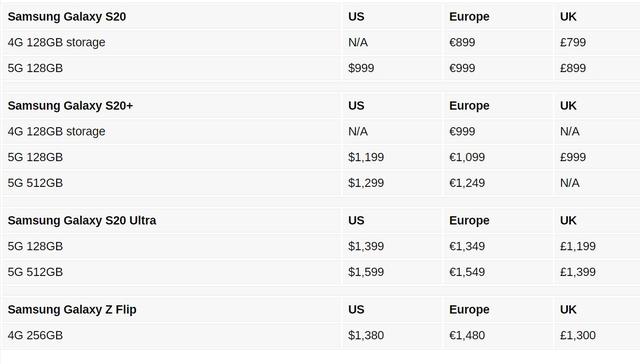 三星s21价格最新官宣消息,三星s22系列发布s21能降价多少