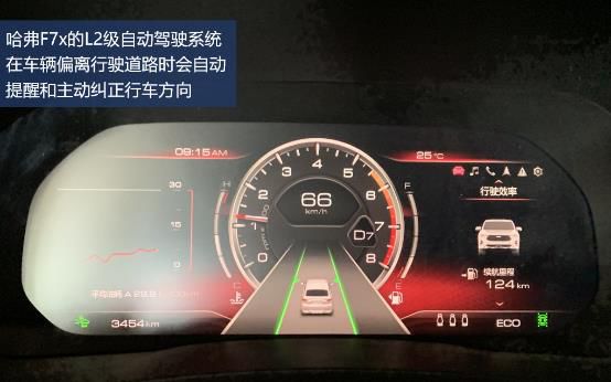 哈弗f7x的樱桃烧烤季,对的时间做对的事英语短句