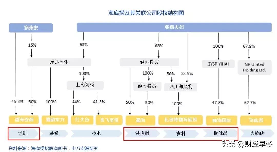 三年涨了600多倍的股票,已经三年涨十倍的股票有哪些