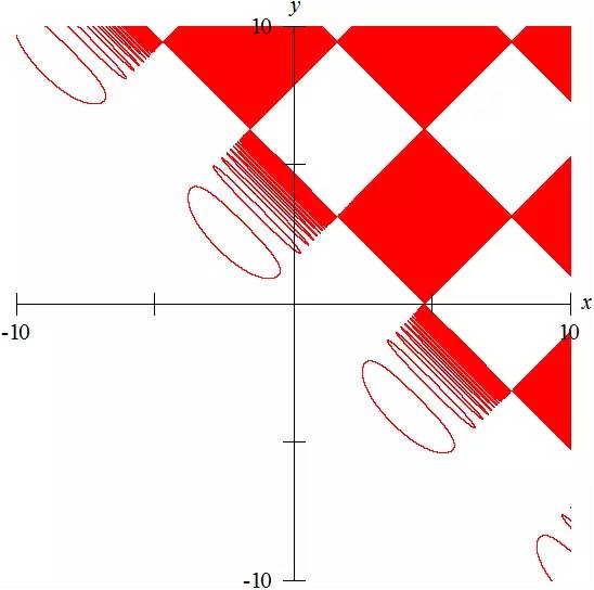 手把手教你如何投稿sci论文图片,科研学术论文绘图教程