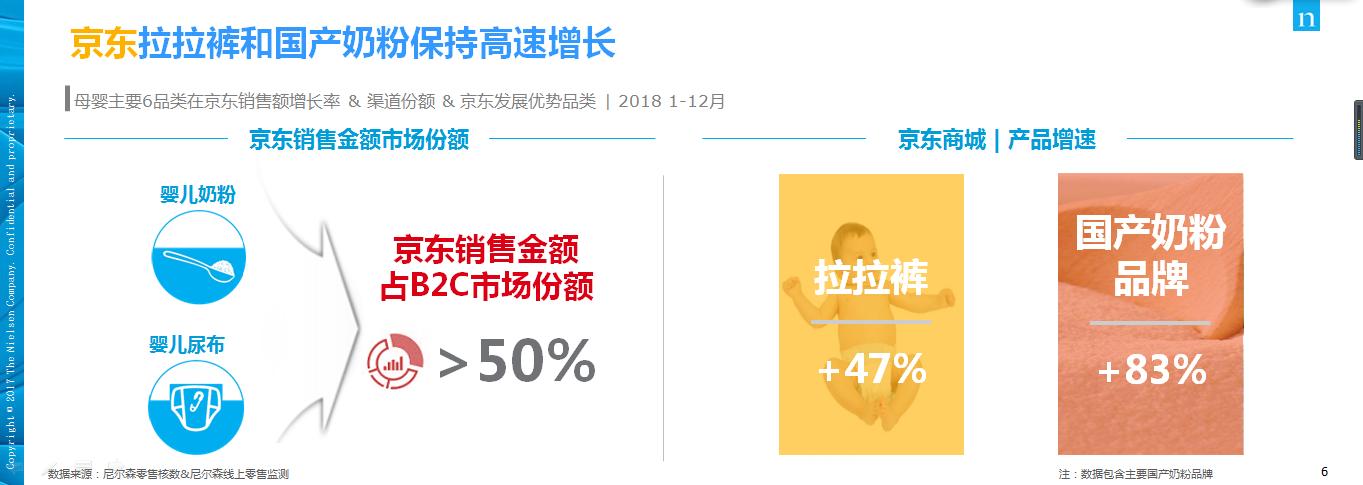 京东超市纸尿裤医用,京东超市纸尿裤宜婴