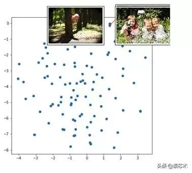 神经网络一般用什么实现,神经网络最多可达多少层