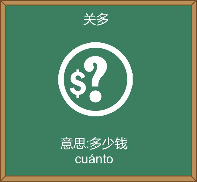 西班牙语入门发音篇,西班牙语入门课推荐