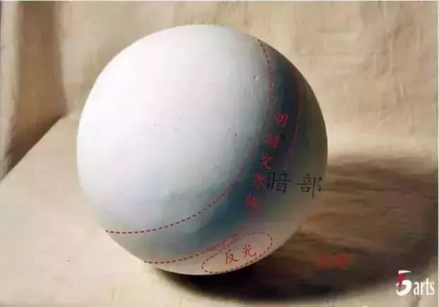 画面糊了一直改不过来是什么原因,画面老是画斜