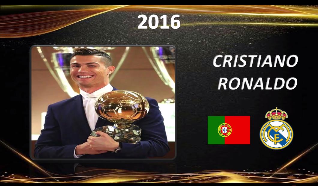 2020年足球金球奖,金球奖历届得主2008到2019