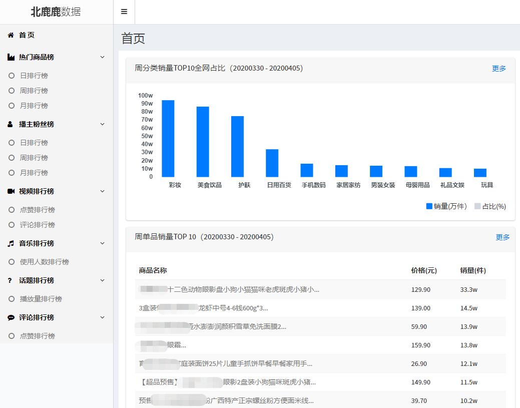 短视频运营工具推荐,短视频运营十大工具