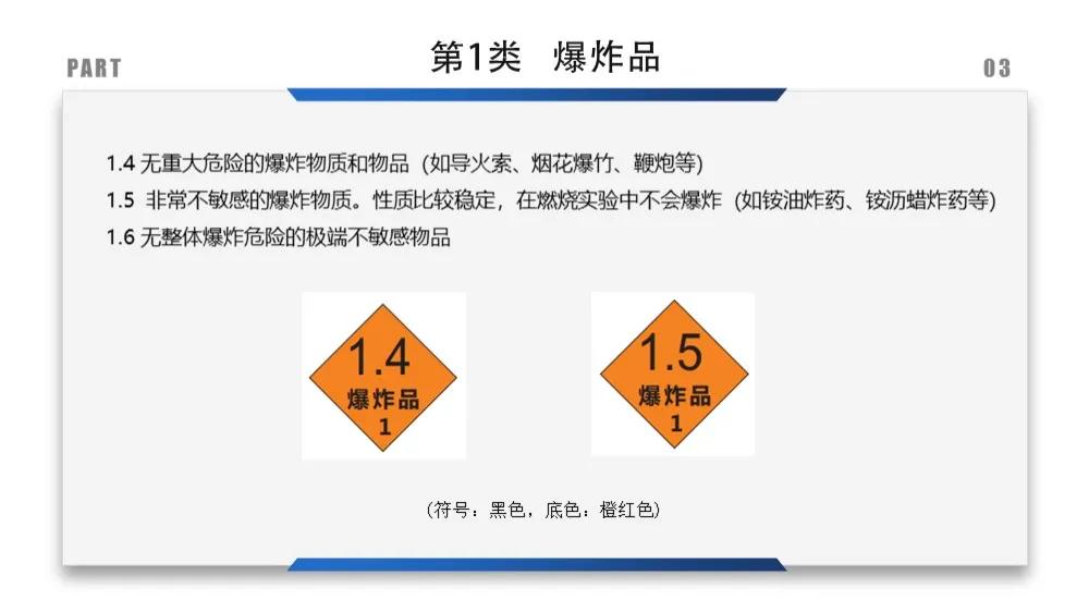 建筑安全标识牌多少米设置一个,机械设备安全标识牌和操作规程
