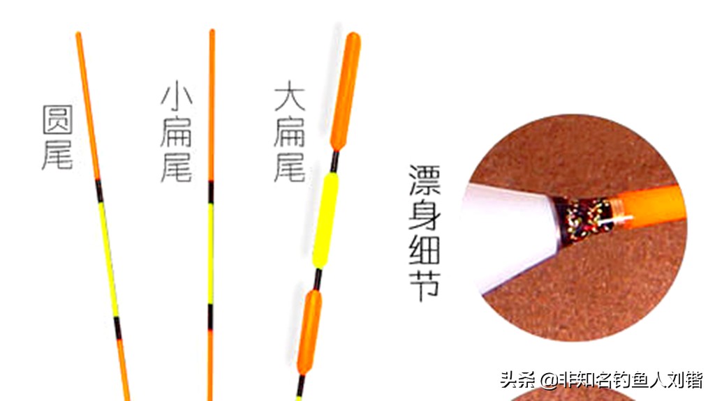 钓鱼浮漂哪种容易看清楚,钓鱼浮漂一般什么颜色好