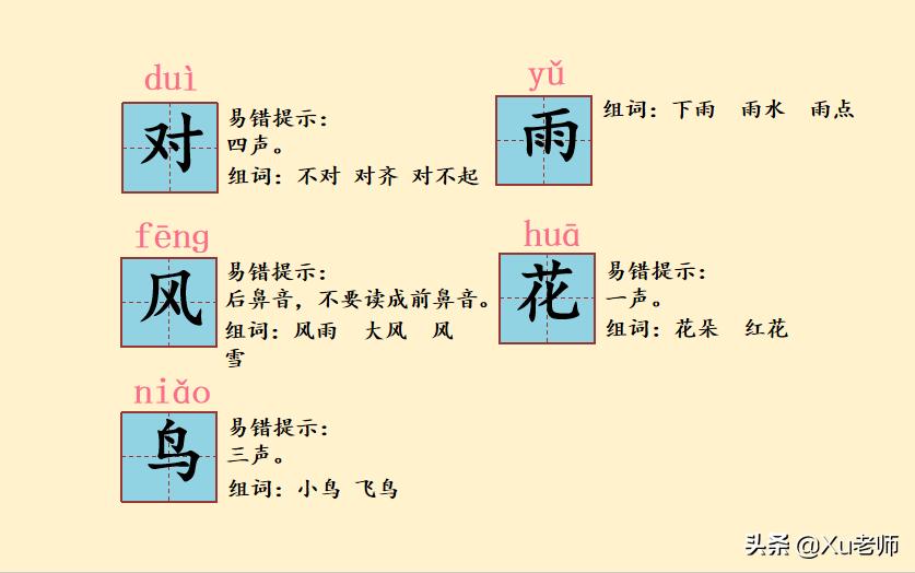 小学一年级语文生字笔顺及词组,一年级生字笔顺专项总结