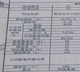 深圳宝安西乡臣田旧改,西乡臣田汽车城