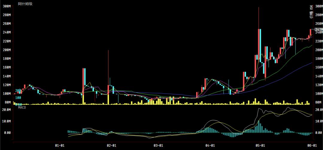 财付通收益靠谱吗,财付通收益怎么样