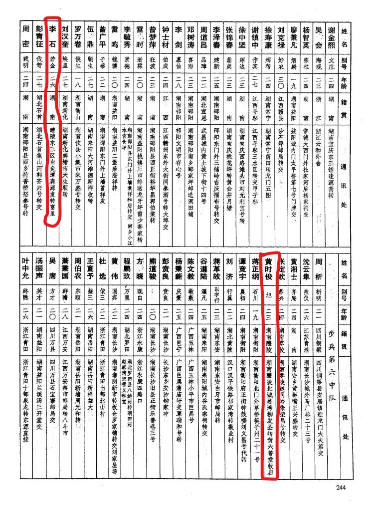 黄埔军校第六期中的87个醴陵人