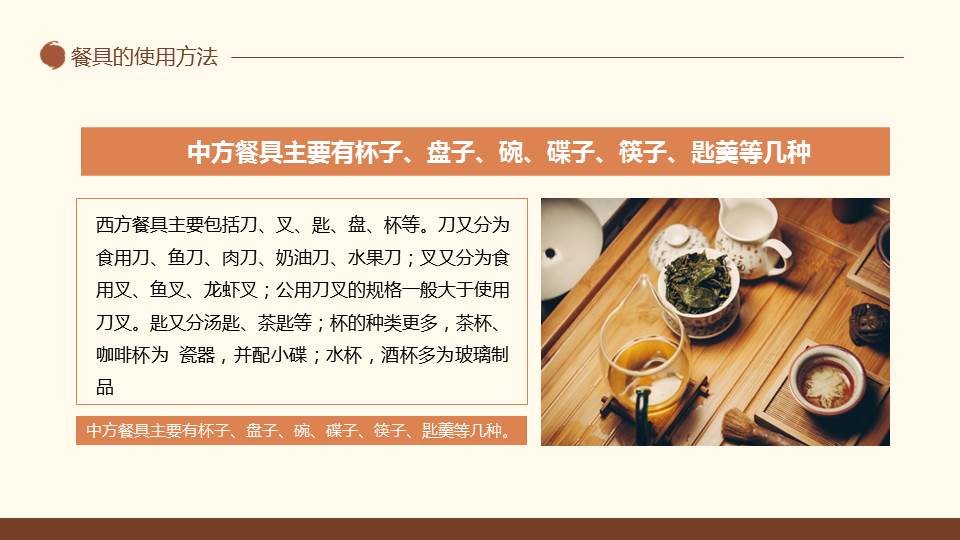 中西方餐桌礼仪培训,餐桌服务礼仪ppt培训