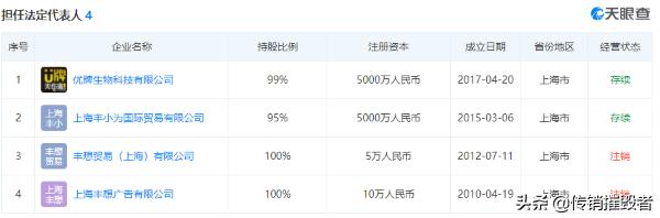 u牌自愈系护肤护肤品真的好用吗,u牌自愈系护肤是国货吗