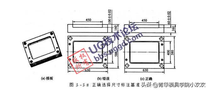 怎么看懂塑胶模具图纸,塑胶模具2D图纸尺寸标注