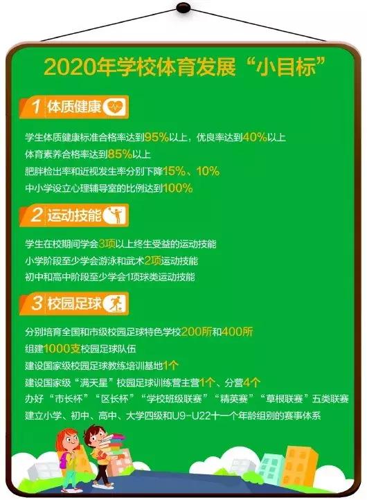 小学生能学武术吗,小学生可以学的武术