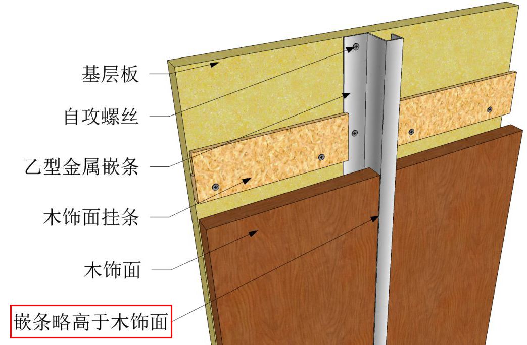 装饰扣条安装,卡扣装饰条安装方法