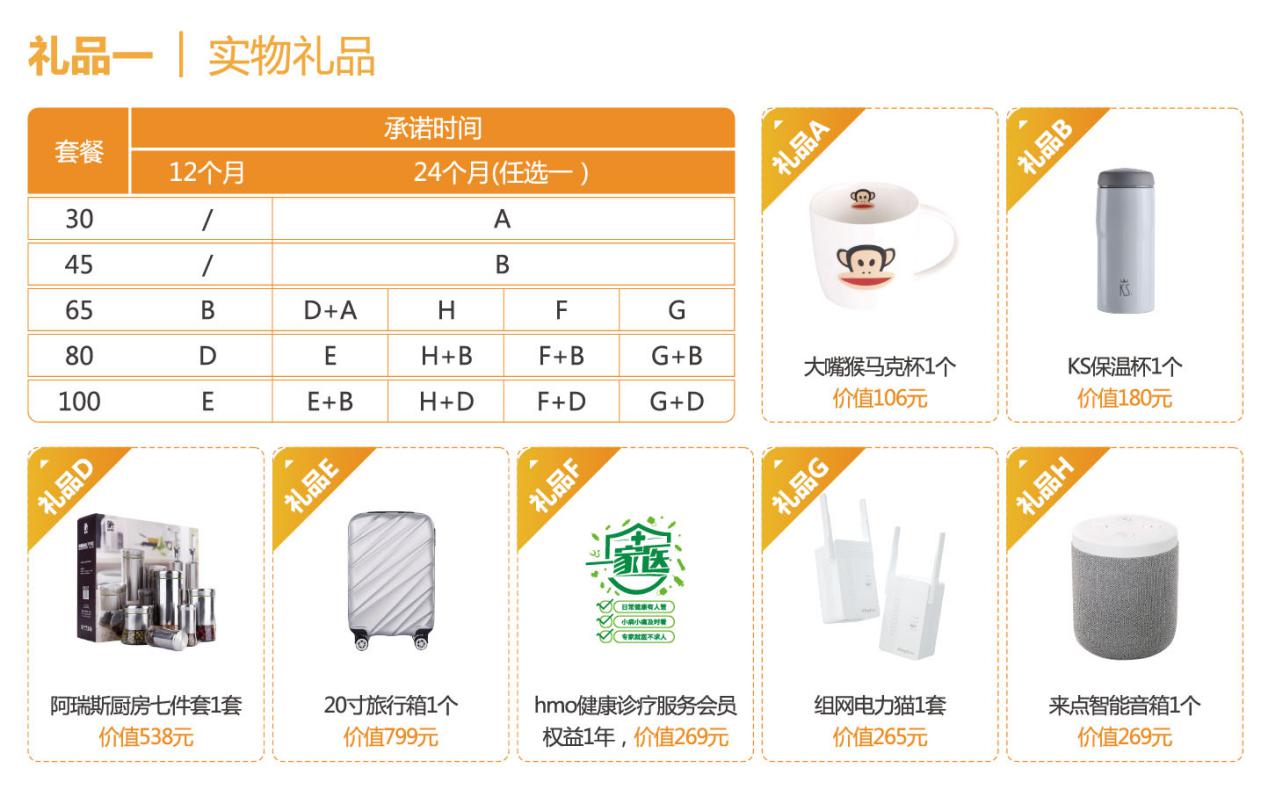 重庆有线“喜迎5G盛惠5亿”暑期惠民狂欢来袭邀您瓜分5亿红包