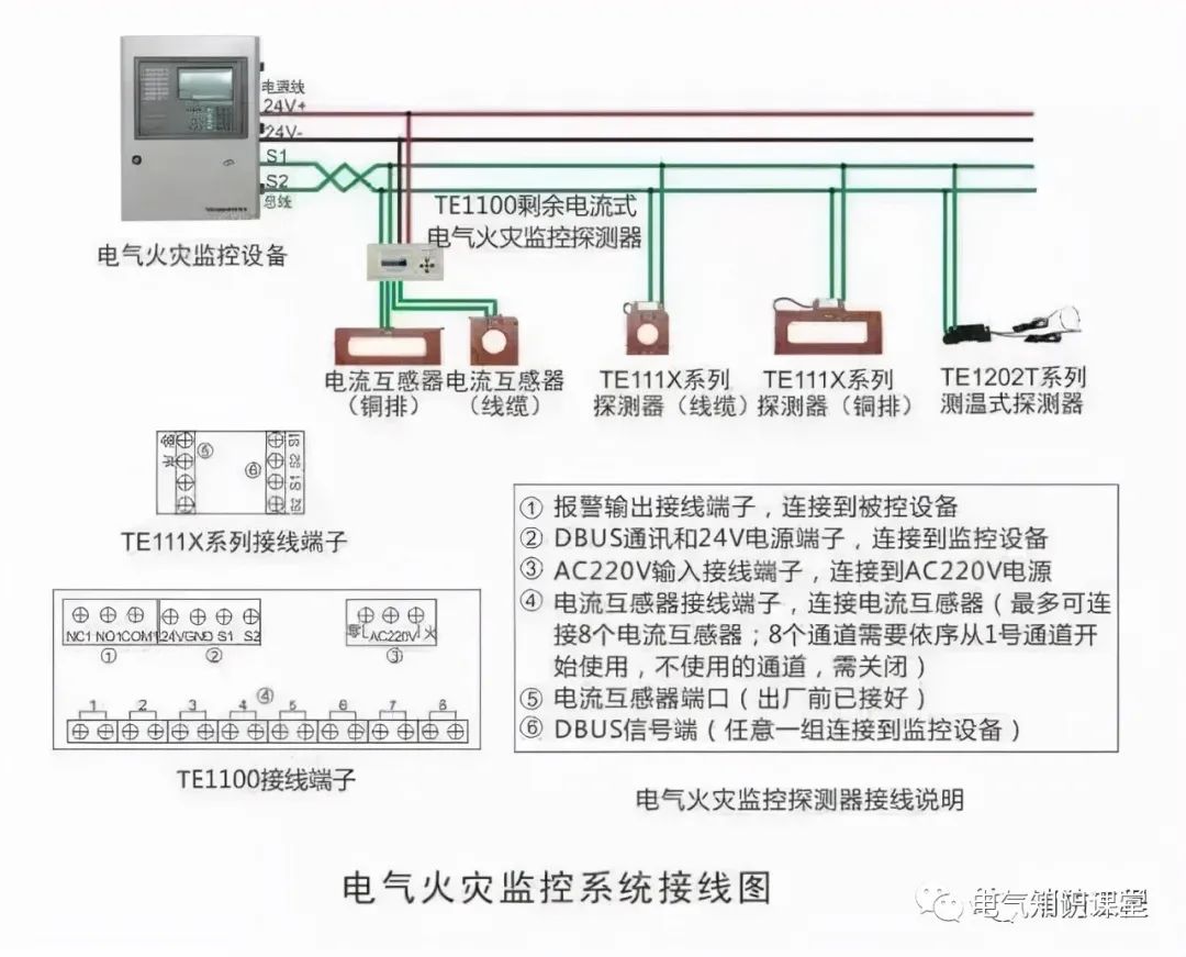西门子消防报警设备接线图,消防报警系统真实接线图