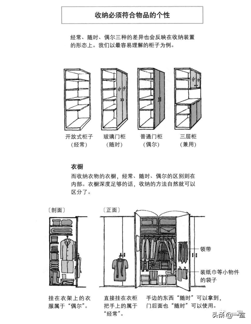 做了设计很多年,做了三十多年设计