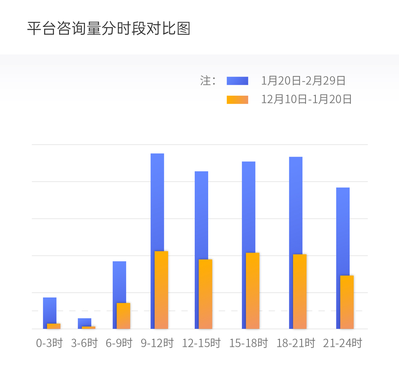 数据解读新冠,数据解读新冠疫情