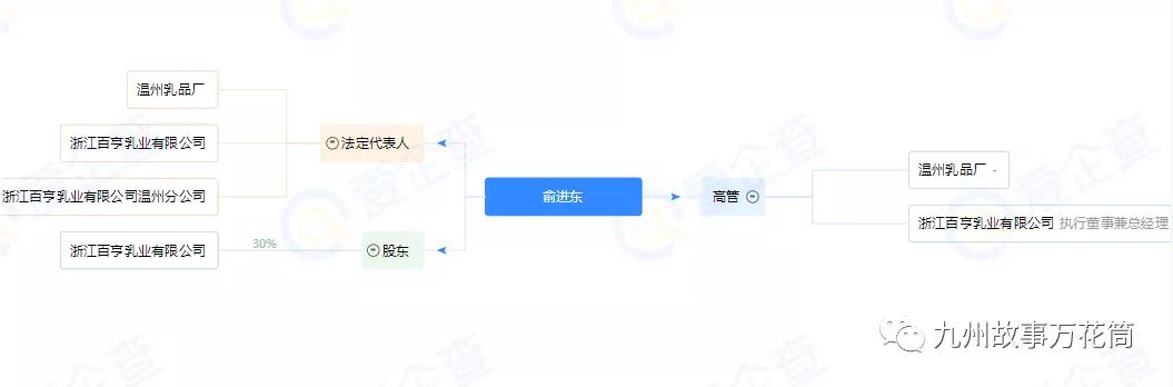 温州江心奶粉怎么样,温州江心玻璃瓶牛奶