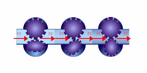 常见流量计工作原理,常用流量计的工作原理