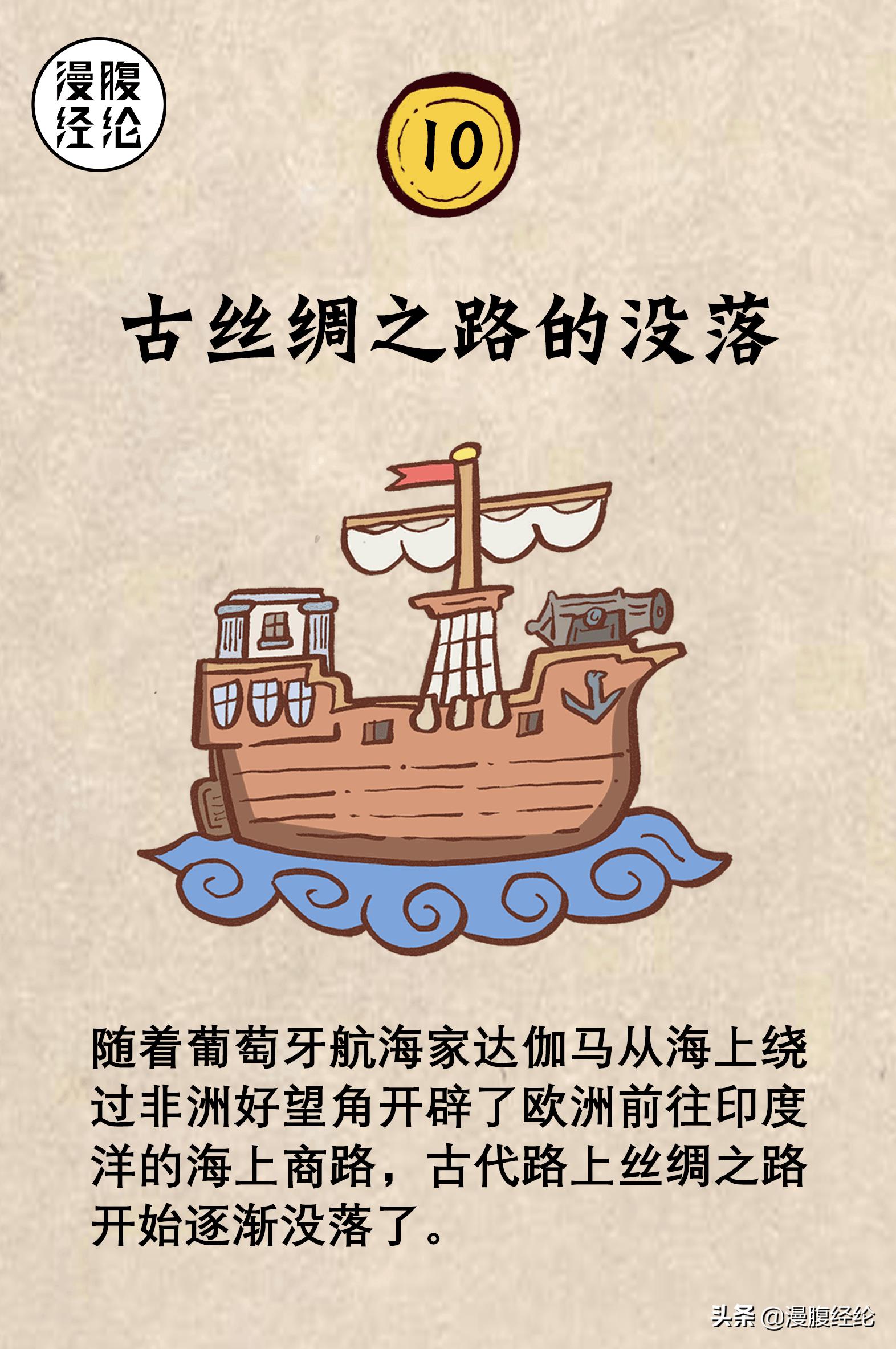 丝绸之路大海图动画,一张图表看懂现代丝绸之路