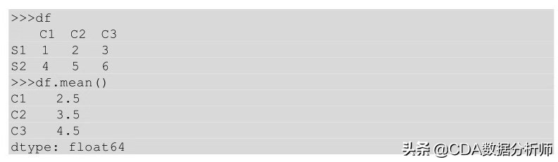 数据分析入门到精通视频教程,学习数据分析入门教学