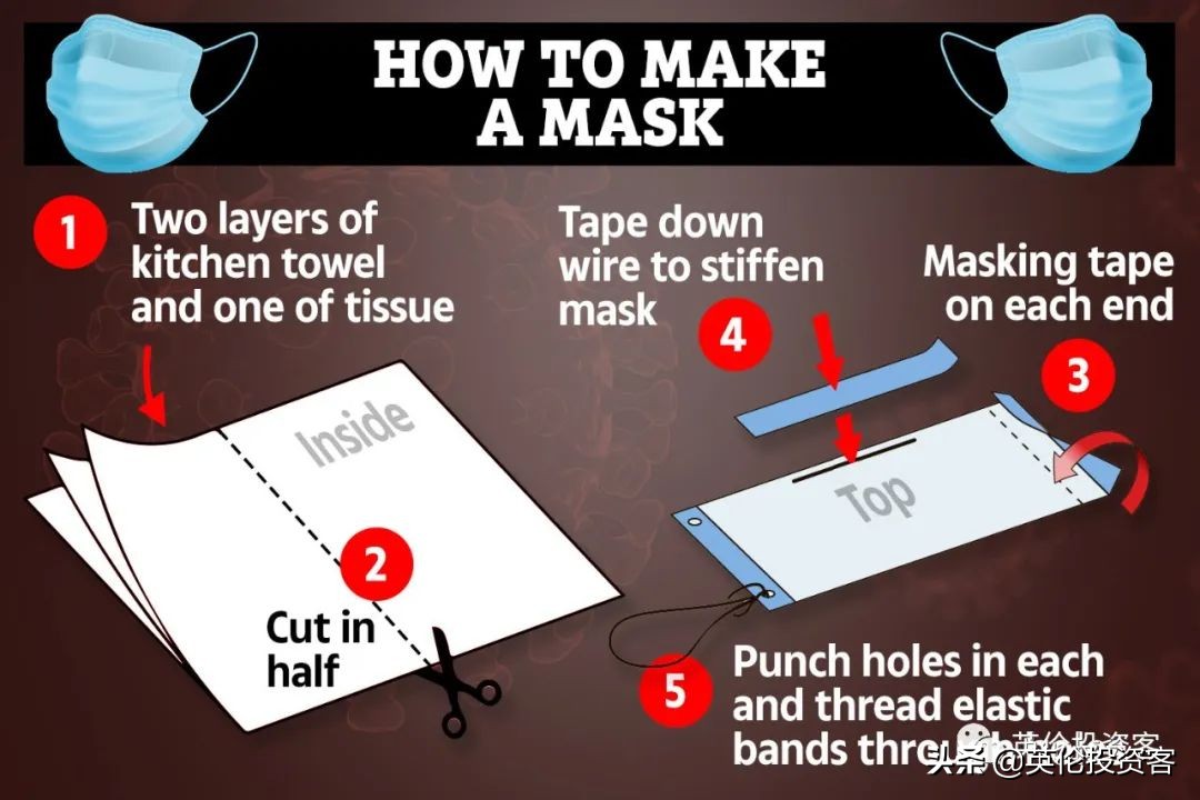 ​死亡连降！英国今天开始发钱，第一波每月£2500来了