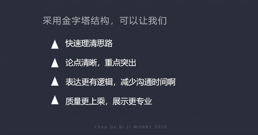 如何用金字塔原理做ppt,金字塔原理使用的逻辑关系