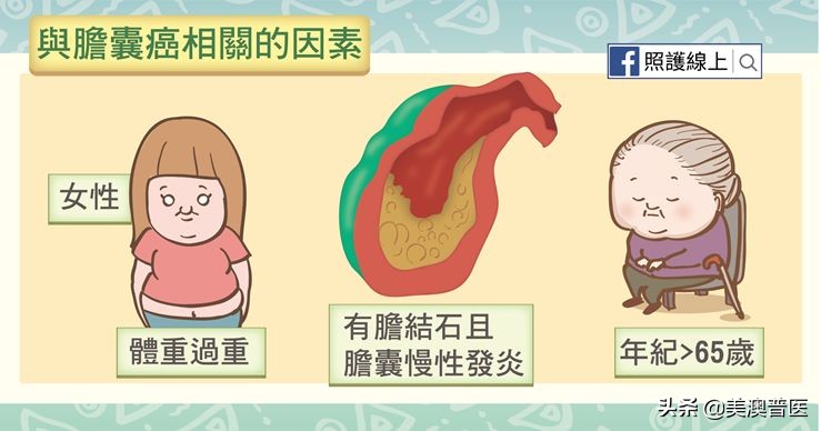 胆结石不治疗多久会转变为癌,胆结石不治疗会越来越严重吗