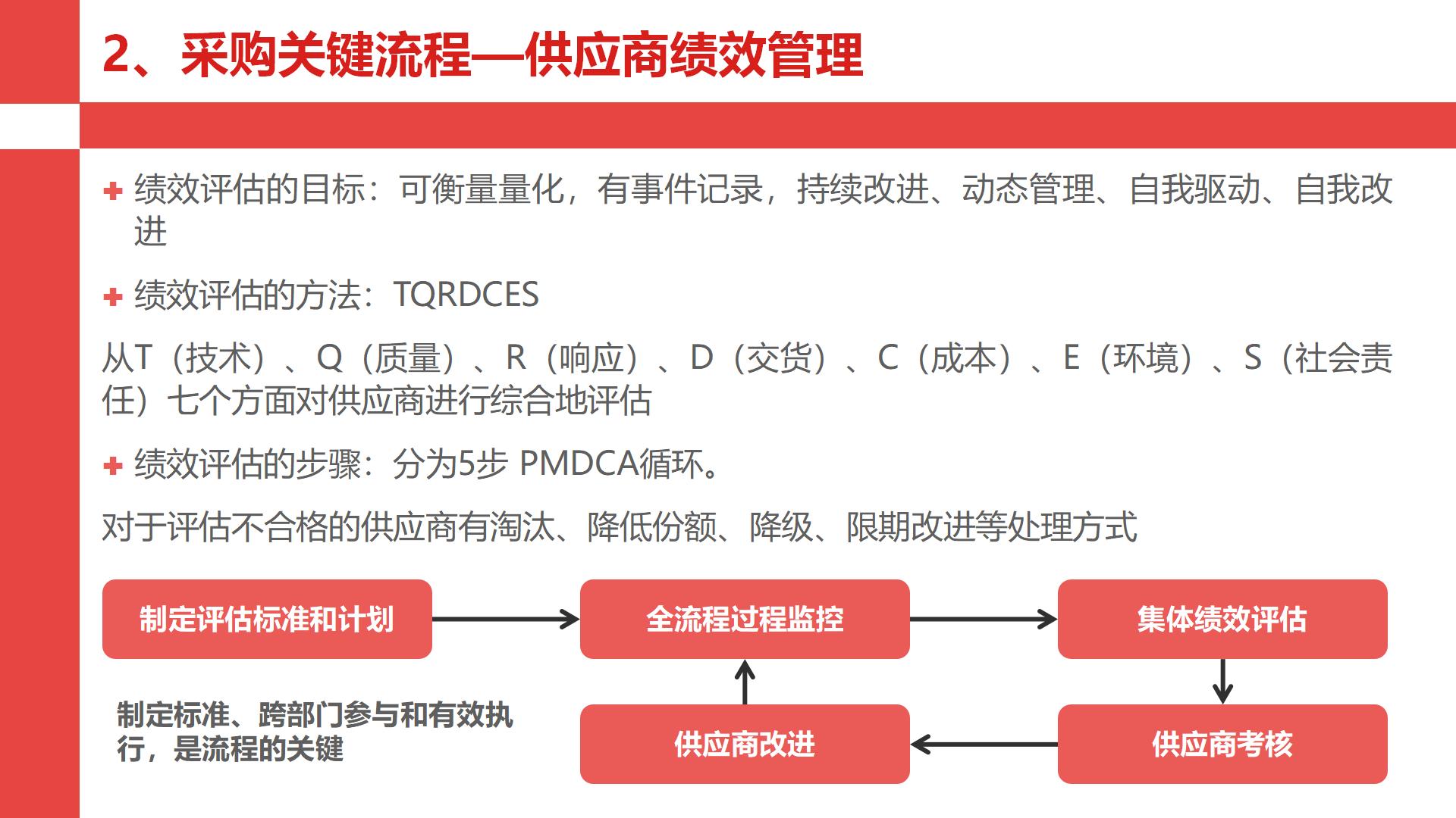 华为采购管理的案例,华为采购三大流程