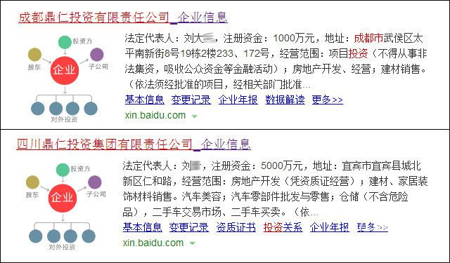 约7600亩，涉5个村，投资40亿！宜宾这个大项目，落在一个镇上？
