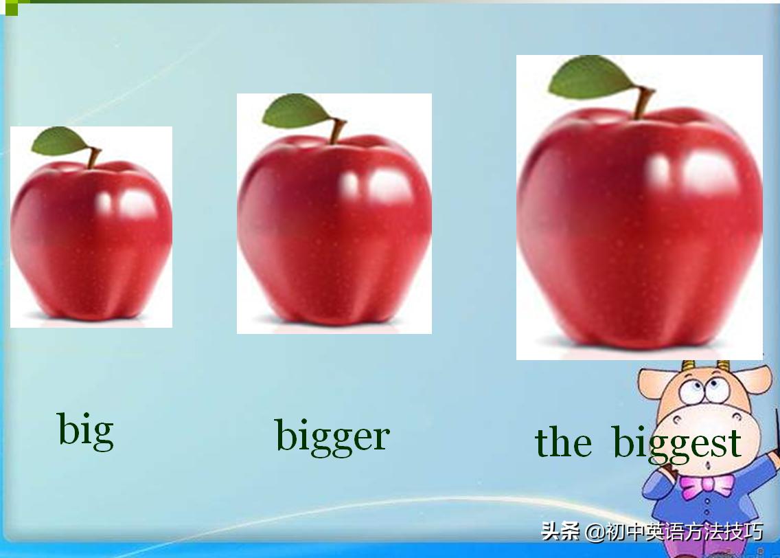 初中英语形容词和副词比较级和最高级用法大全，看过够用初中四年