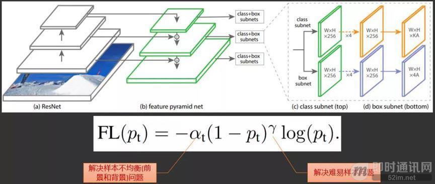 微信扫一扫中的识物都能识别什么,微信扫一扫识物是小程序吗