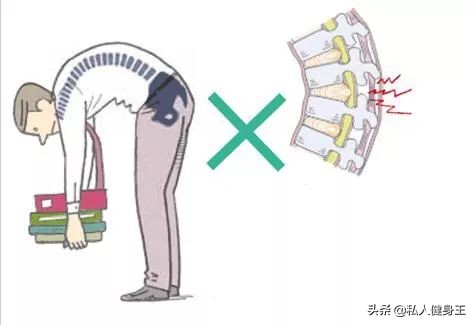 如何彻底解决腰突,你是否为了颈椎而烦恼