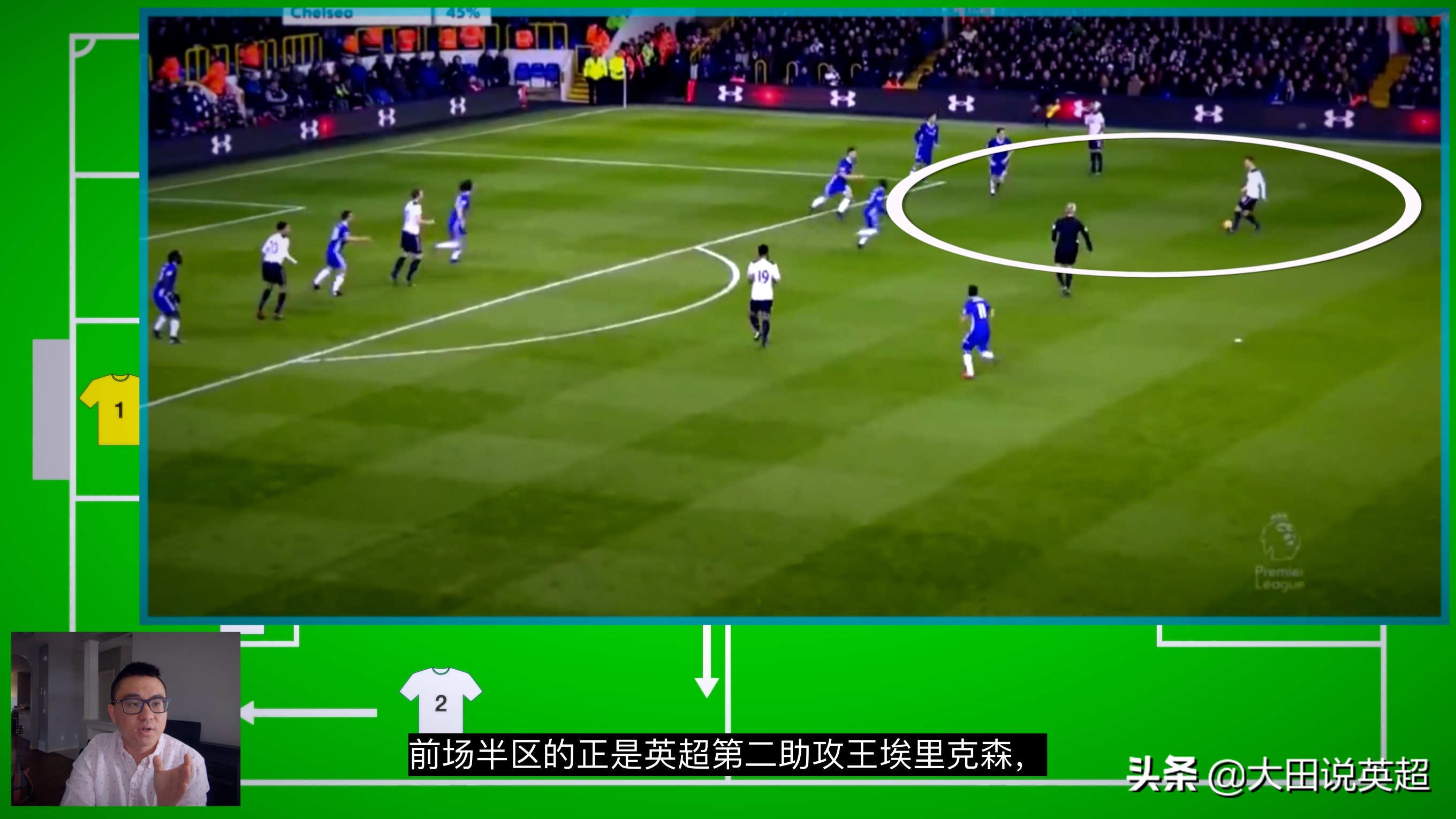 波切蒂诺热刺遇到瓶颈,波切蒂诺热刺打法