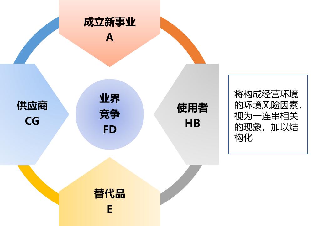 壳牌石油公司事件反转说明什么,壳牌石油公司重大损失案例