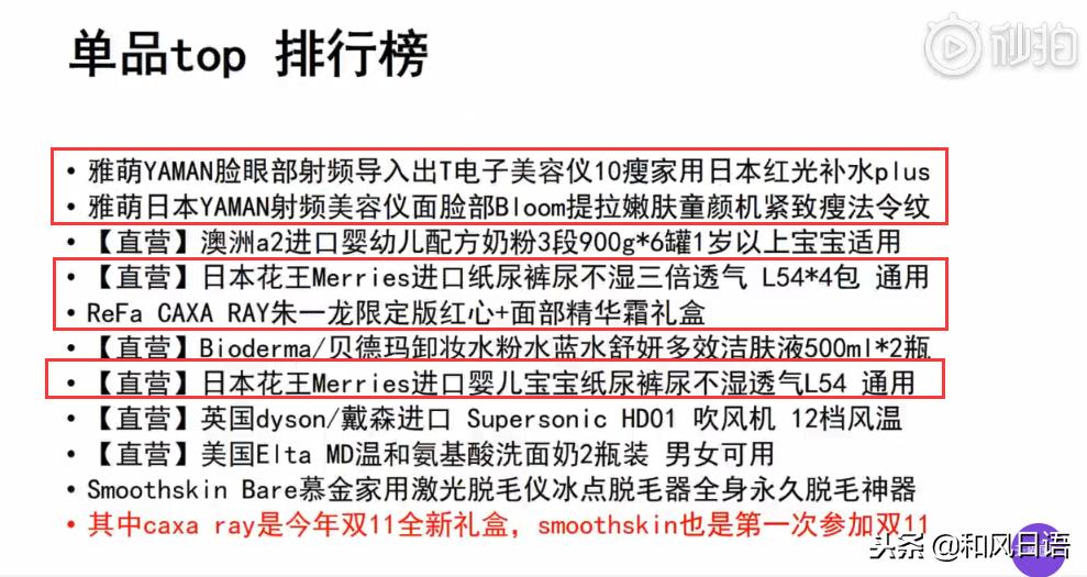 双十一成交额2434亿真的吗,双十一最近几年成交额