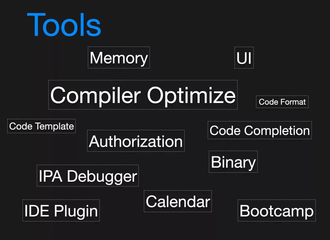 一文读懂新型数据中心,一张图看懂字节跳动旗下的产品