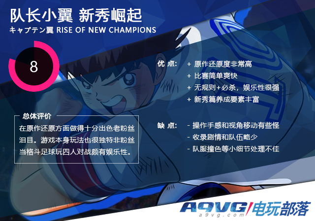 队长小翼新秀崛起要不要加速,队长小翼新秀崛起世界赛